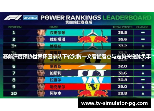 赛前深度预热世界杯国家队下轮对阵一文看懂看点与走势关键胜负手