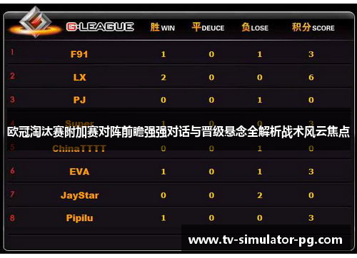 欧冠淘汰赛附加赛对阵前瞻强强对话与晋级悬念全解析战术风云焦点